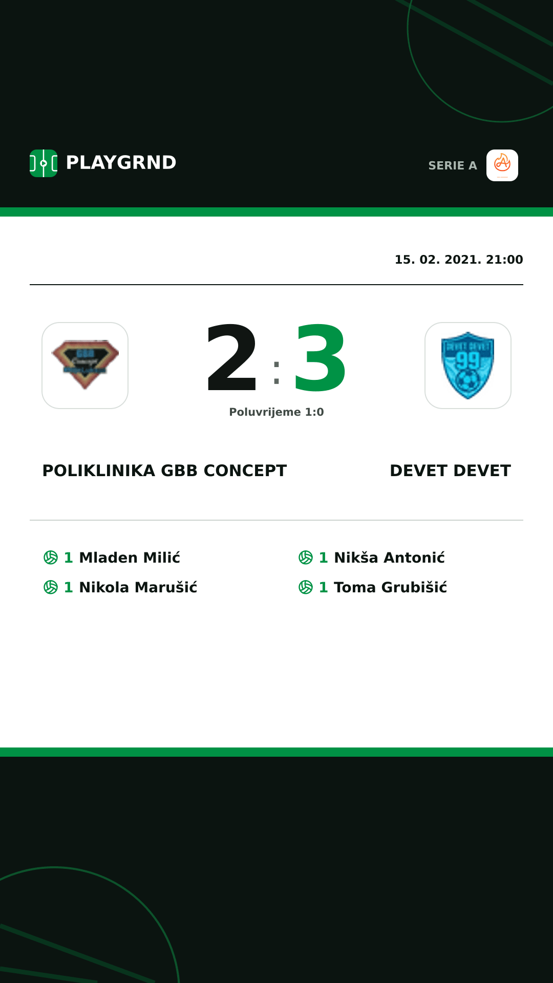 Instagram slika: Poliklinika Gbb Concept 2:3 Devet Devet