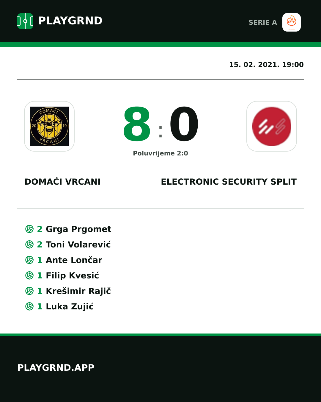 Instagram slika: Domaći Vrcani 8:0 Electronic Security Split