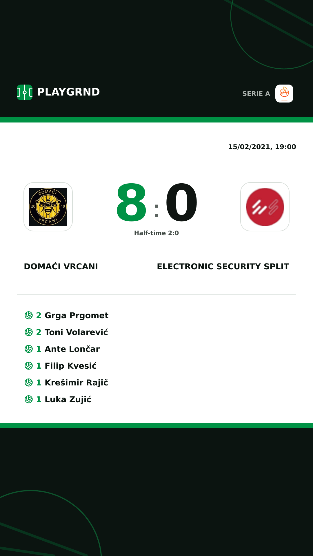 Instagram artwork: Domaći Vrcani 8:0 Electronic Security Split