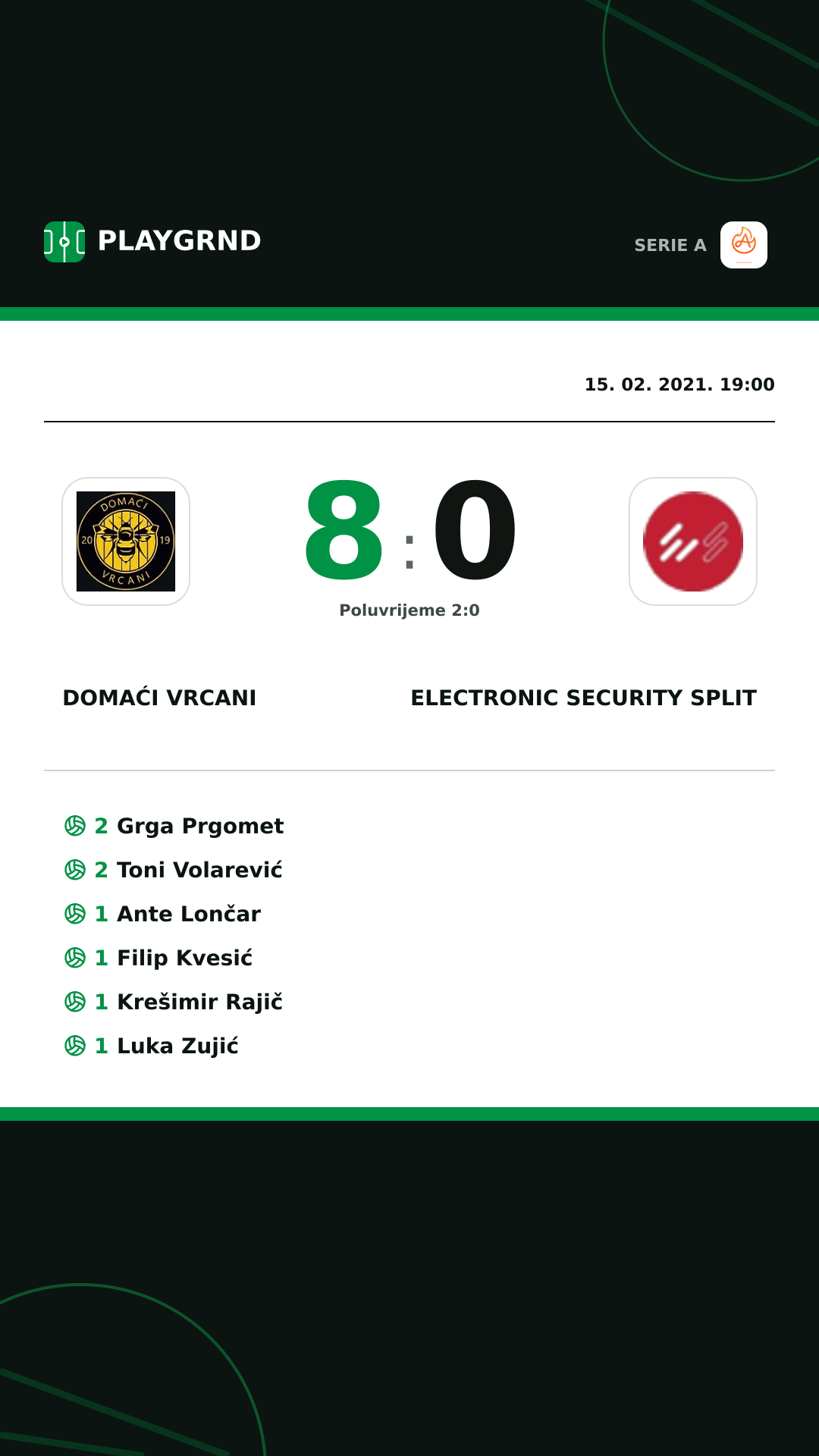 Instagram slika: Domaći Vrcani 8:0 Electronic Security Split