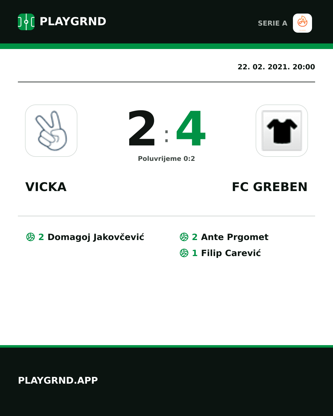 Instagram slika: Vicka 2:4 FC Greben