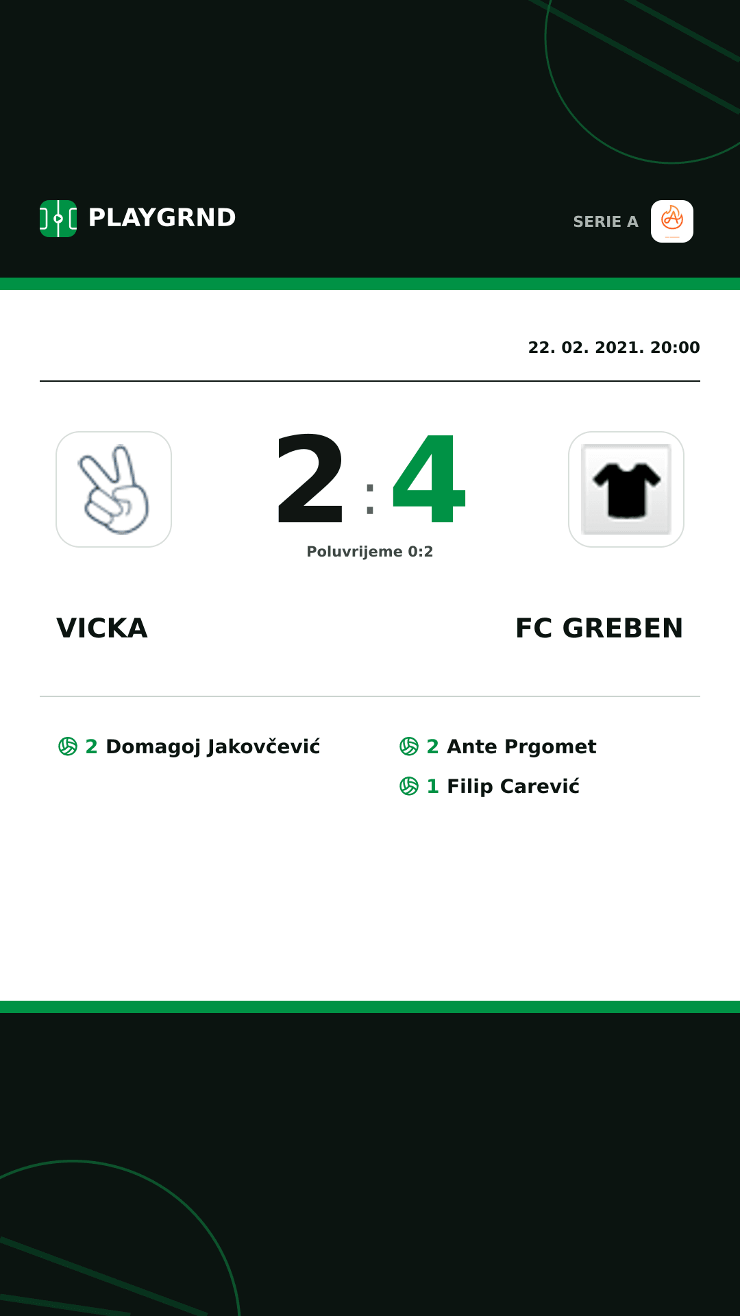 Instagram slika: Vicka 2:4 FC Greben