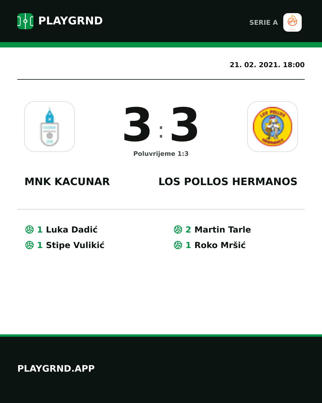 Instagram slika: Mnk Kacunar 3:3 Los Pollos Hermanos