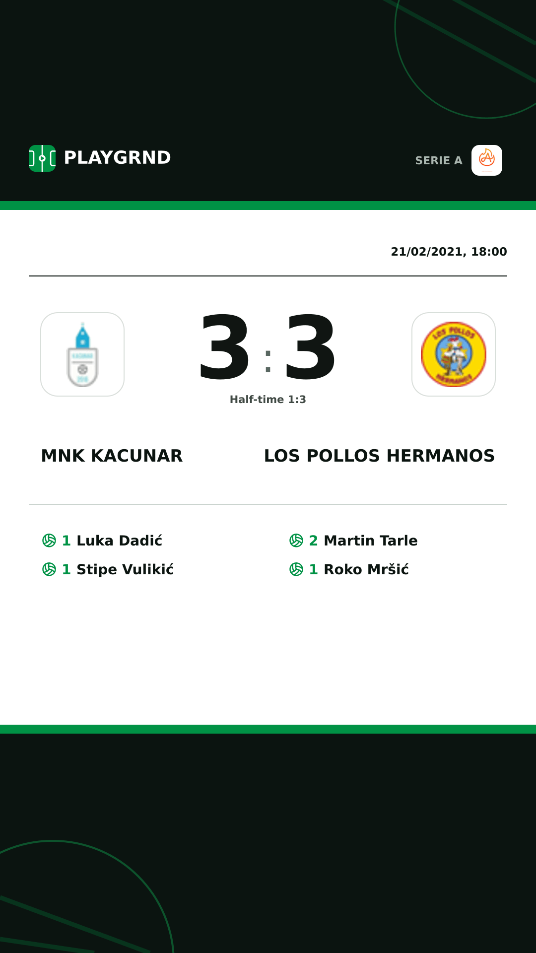 Instagram artwork: Mnk Kacunar 3:3 Los Pollos Hermanos