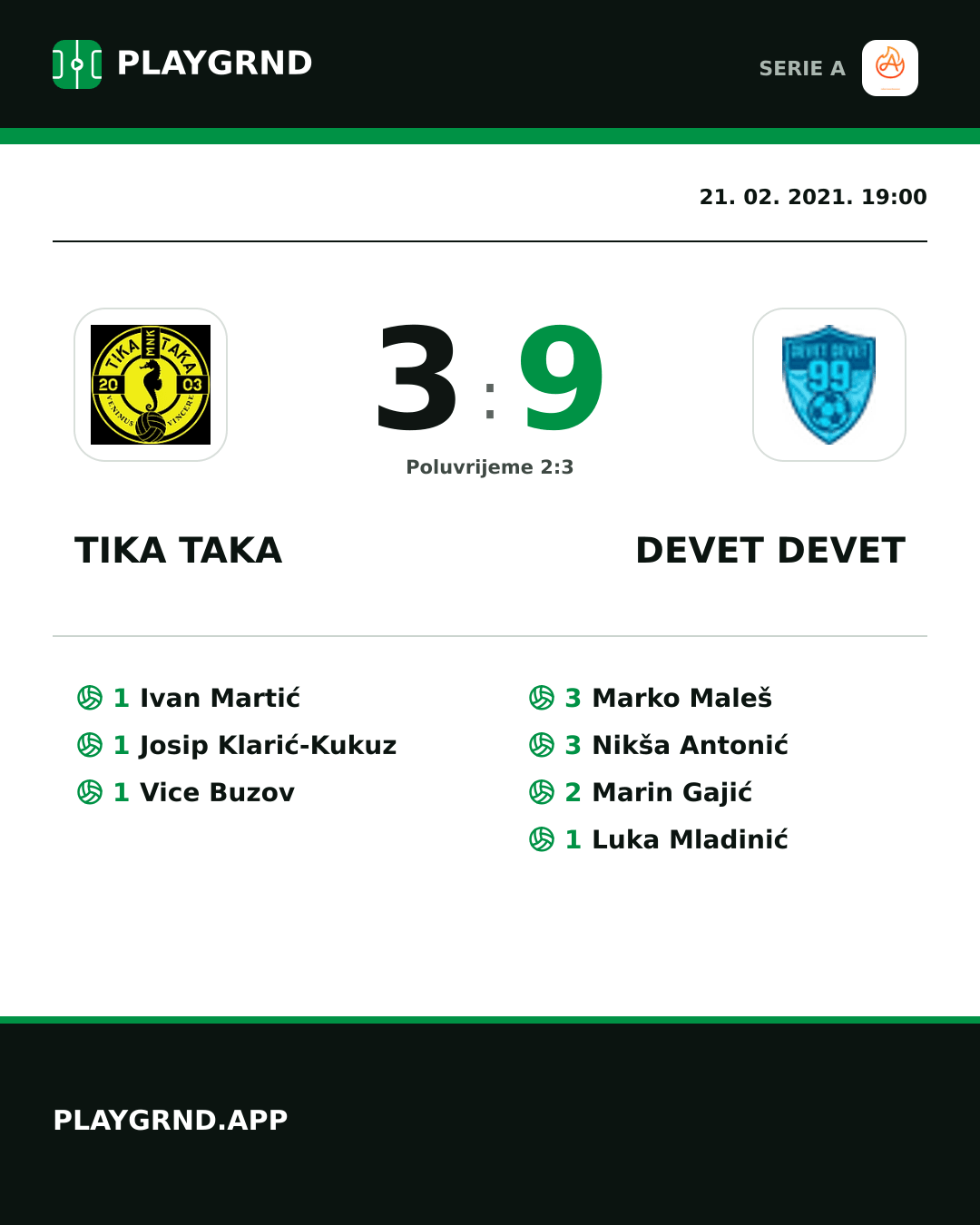 Instagram slika: Tika Taka 3:9 Devet Devet