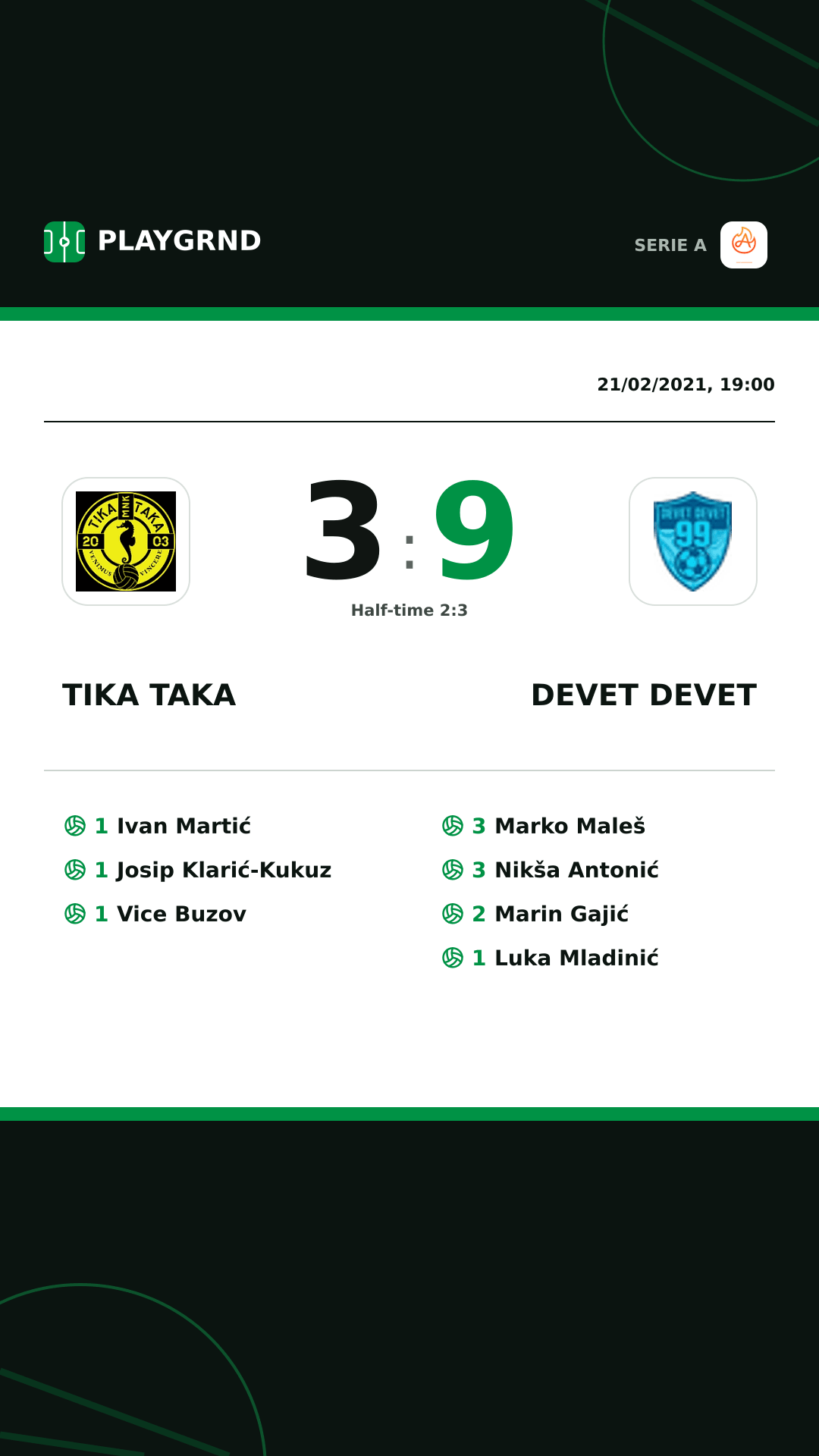 Instagram artwork: Tika Taka 3:9 Devet Devet