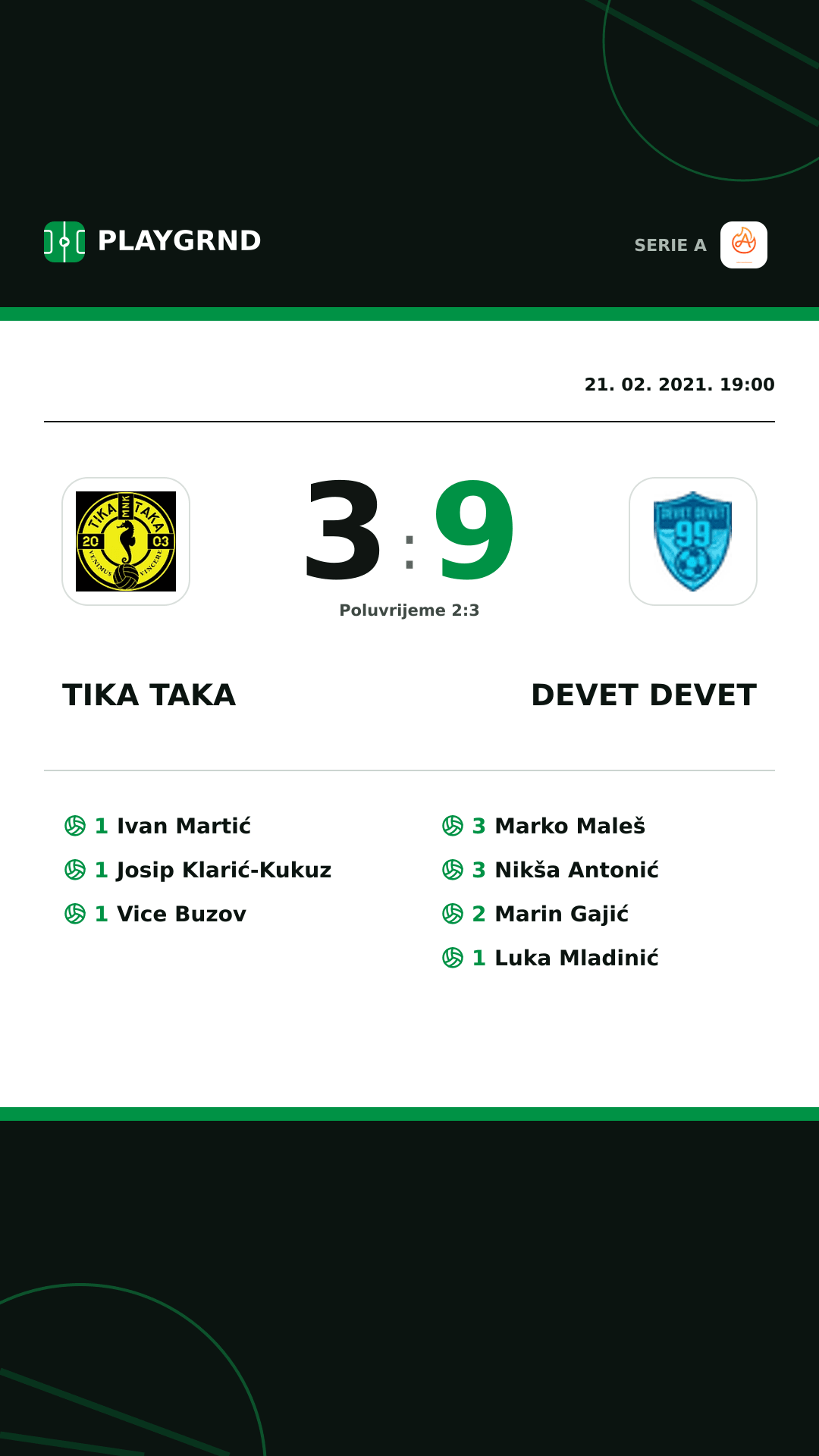 Instagram slika: Tika Taka 3:9 Devet Devet