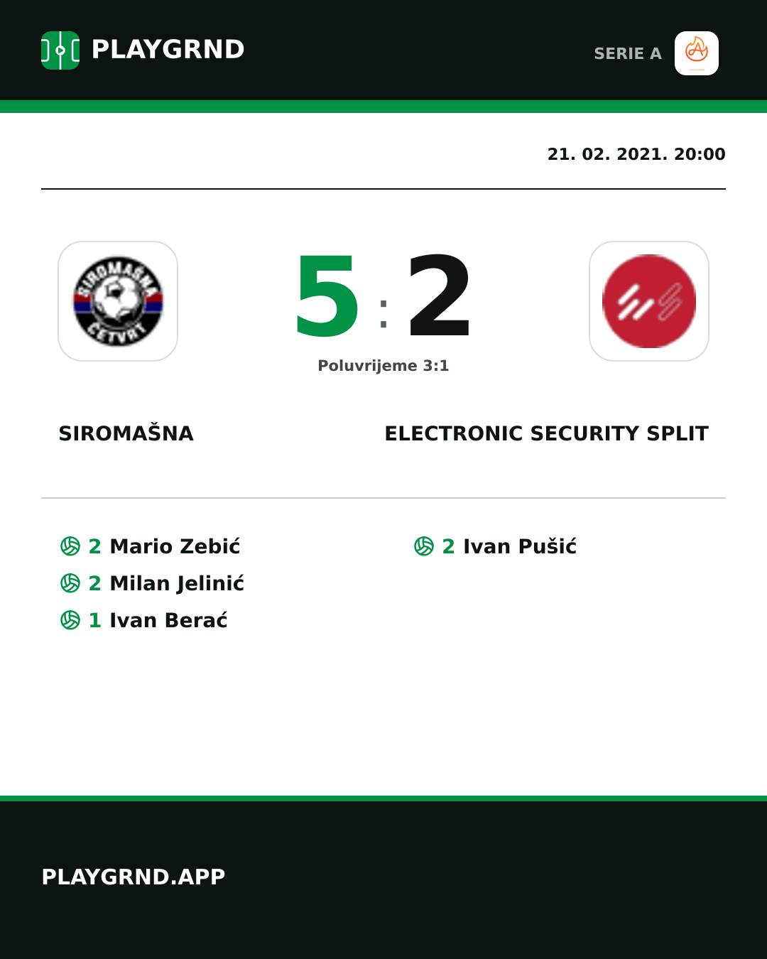 Instagram slika: Siromašna 5:2 Electronic Security Split