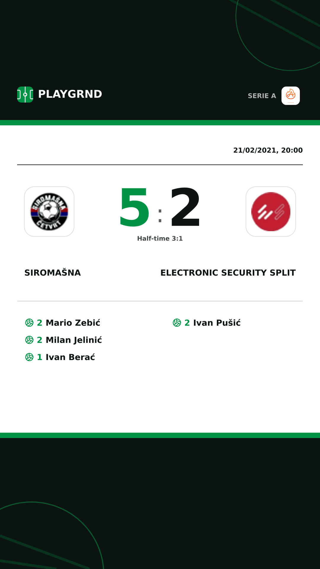 Instagram artwork: Siromašna 5:2 Electronic Security Split