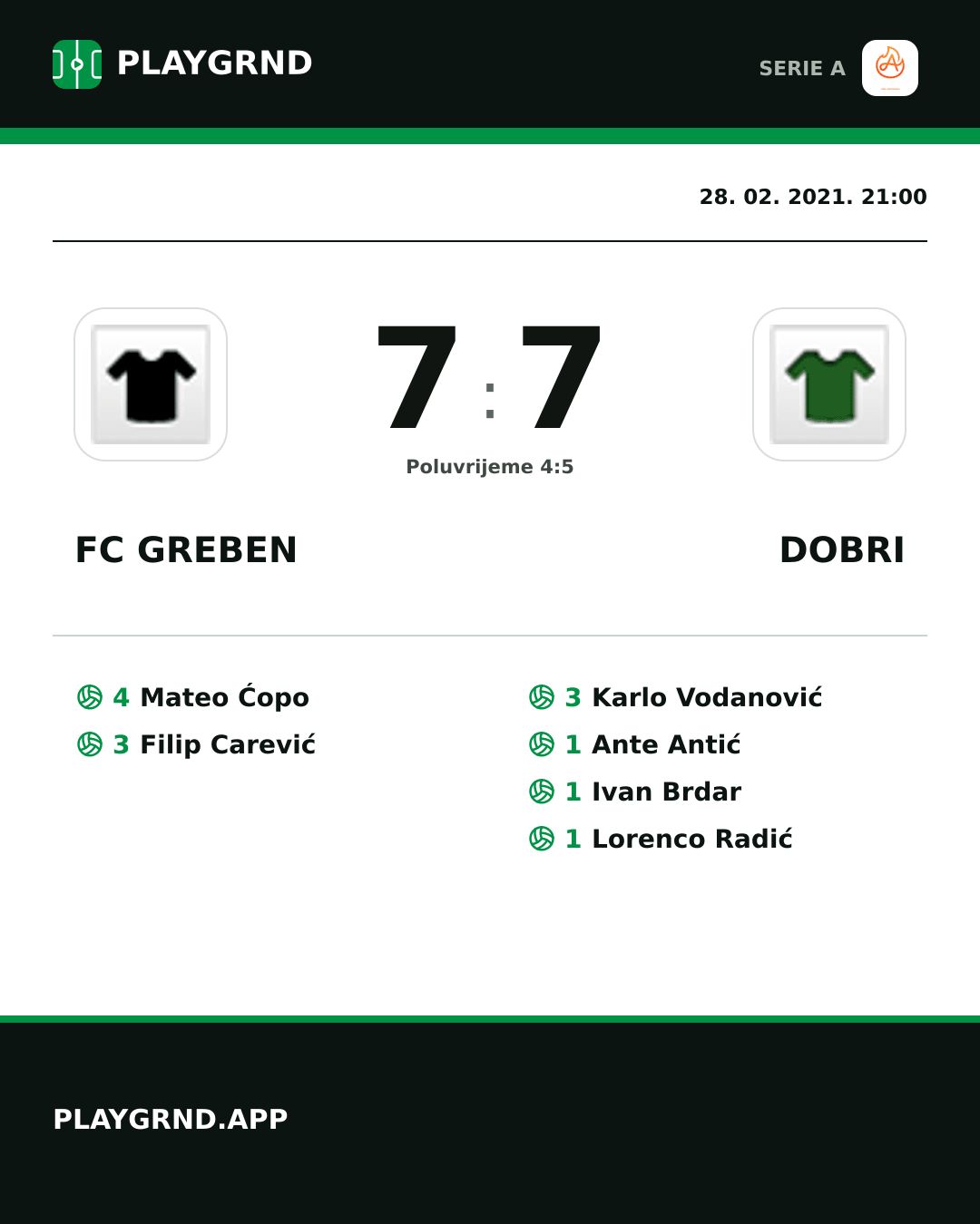 Instagram slika: FC Greben 7:7 Dobri