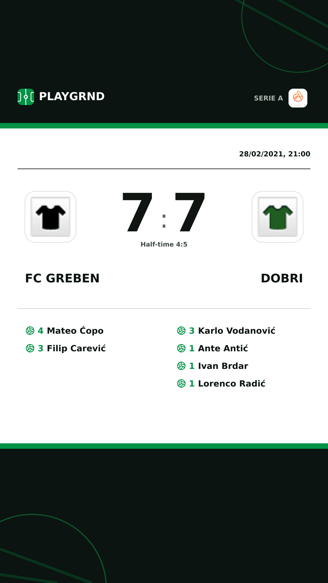 Instagram artwork: FC Greben 7:7 Dobri