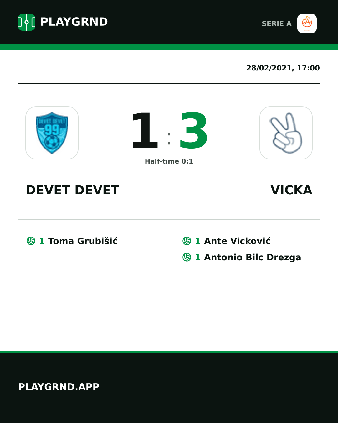 Instagram artwork: Devet Devet 1:3 Vicka