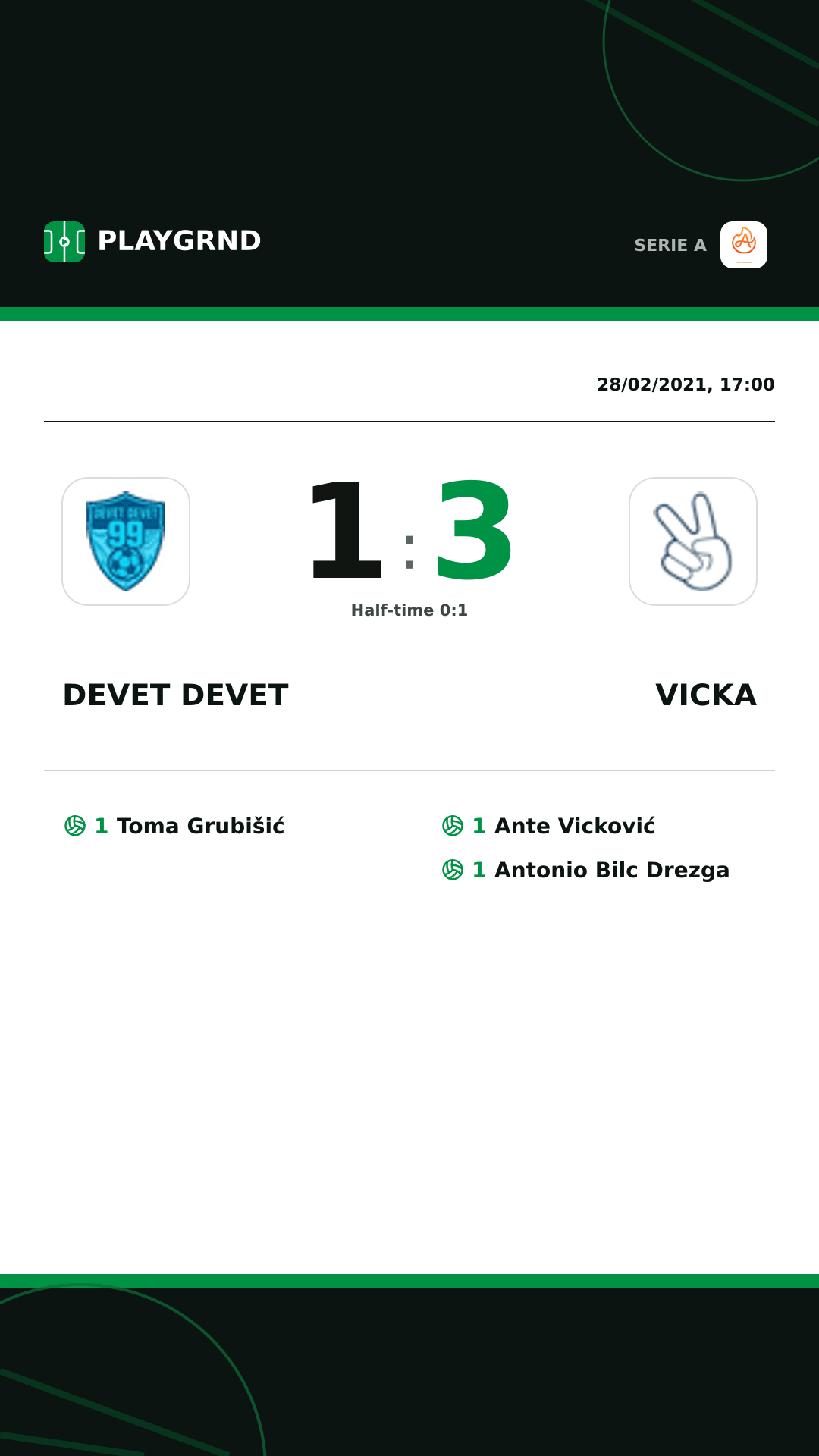 Instagram artwork: Devet Devet 1:3 Vicka