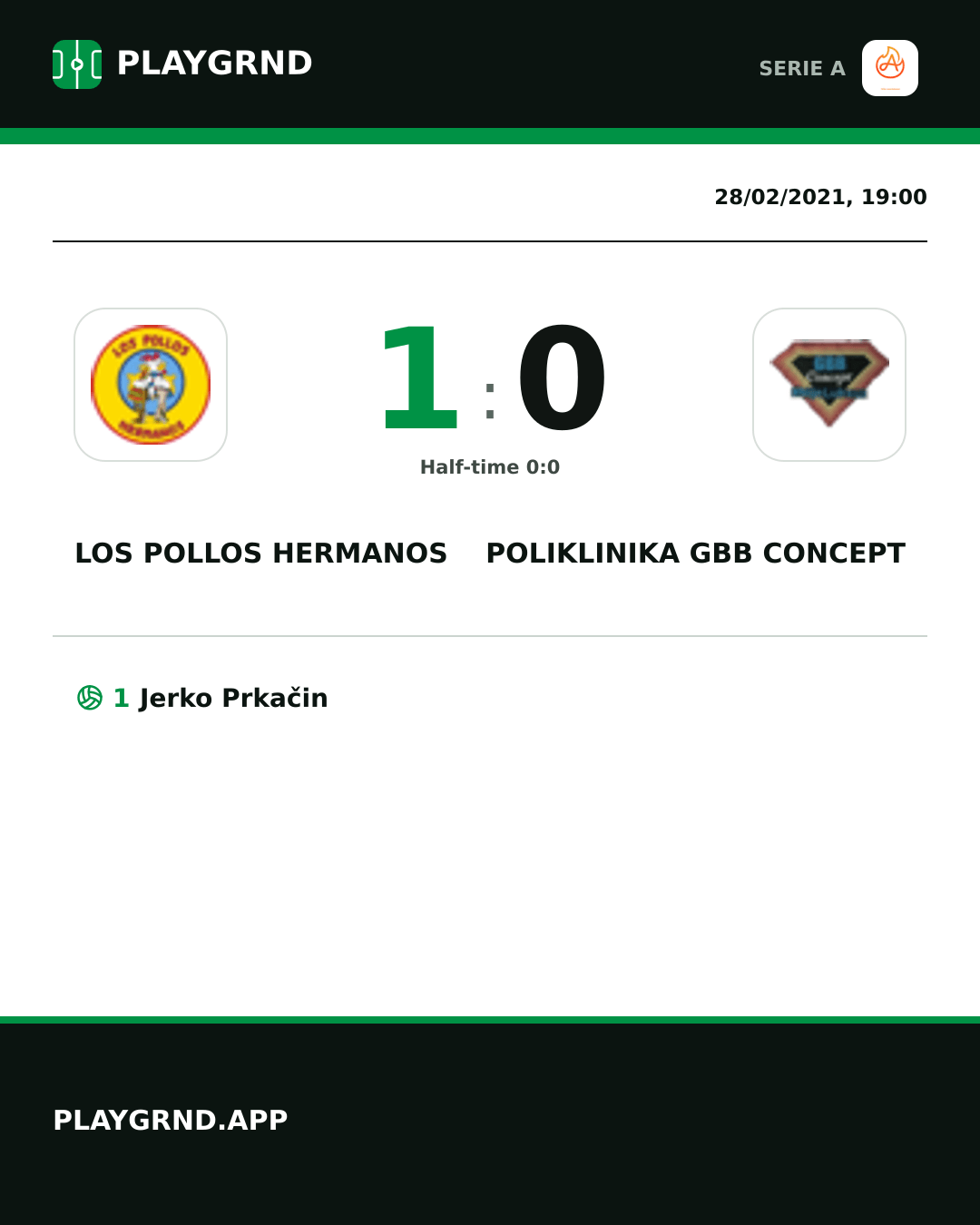 Instagram artwork: Los Pollos Hermanos 1:0 Poliklinika GBB Concept