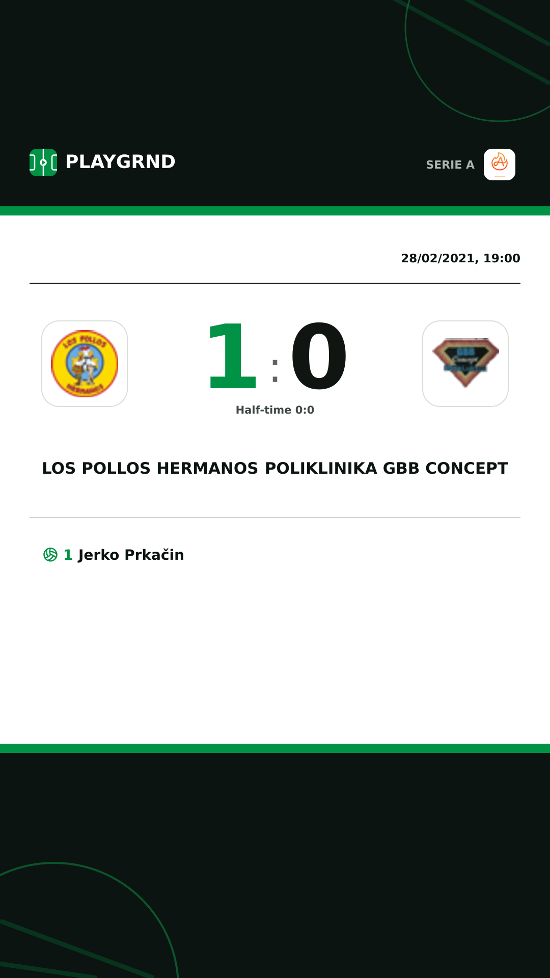 Instagram artwork: Los Pollos Hermanos 1:0 Poliklinika Gbb Concept