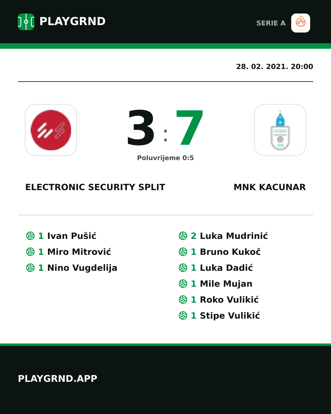 Instagram slika: Electronic Security Split 3:7 Mnk Kacunar