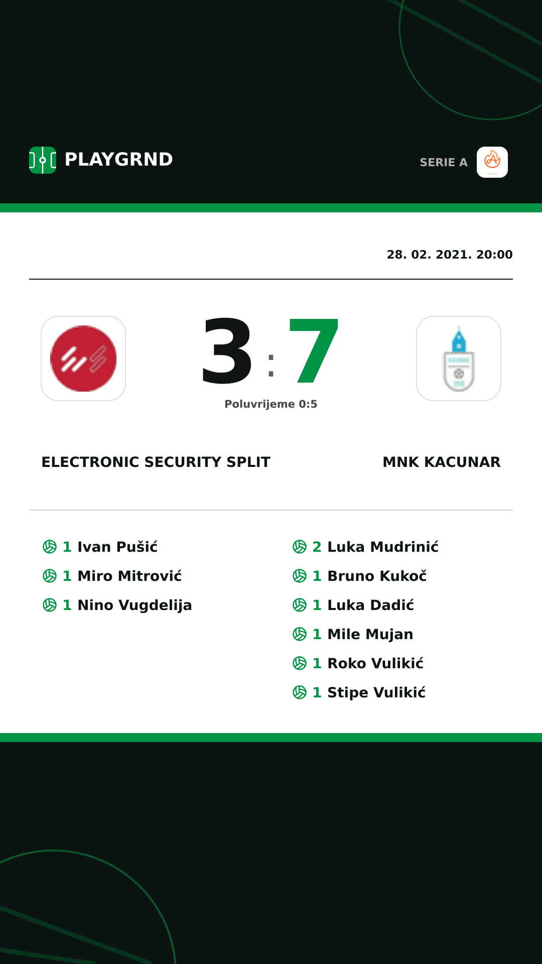 Instagram slika: Electronic Security Split 3:7 Mnk Kacunar