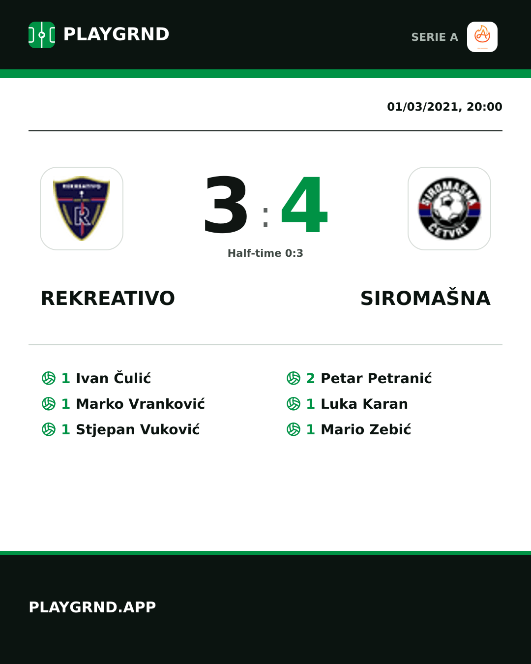 Instagram artwork: Rekreativo 3:4 Siromašna