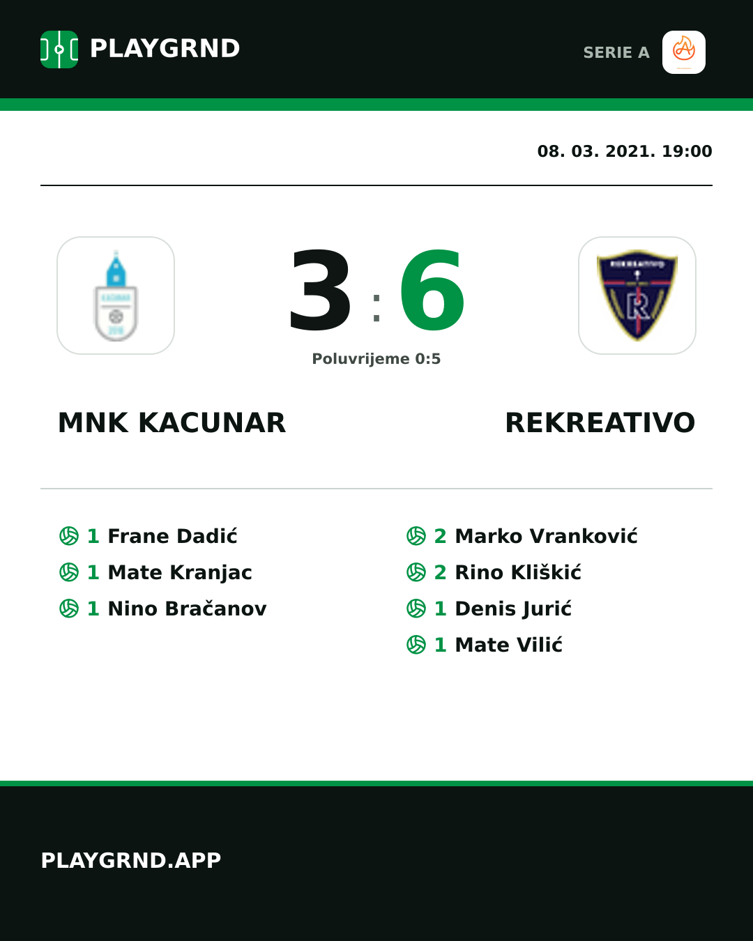 Instagram slika: Mnk Kacunar 3:6 Rekreativo