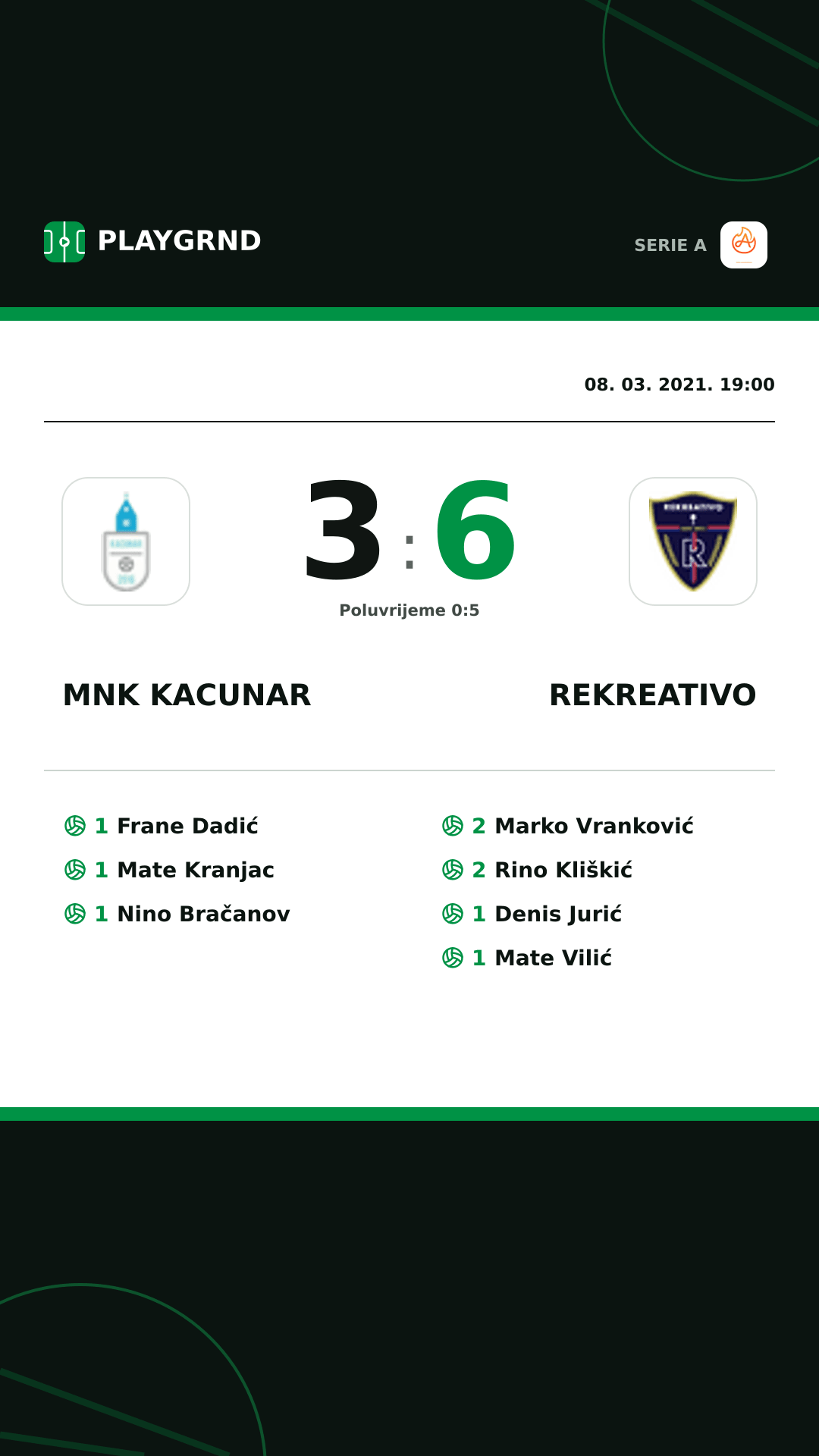 Instagram slika: Mnk Kacunar 3:6 Rekreativo
