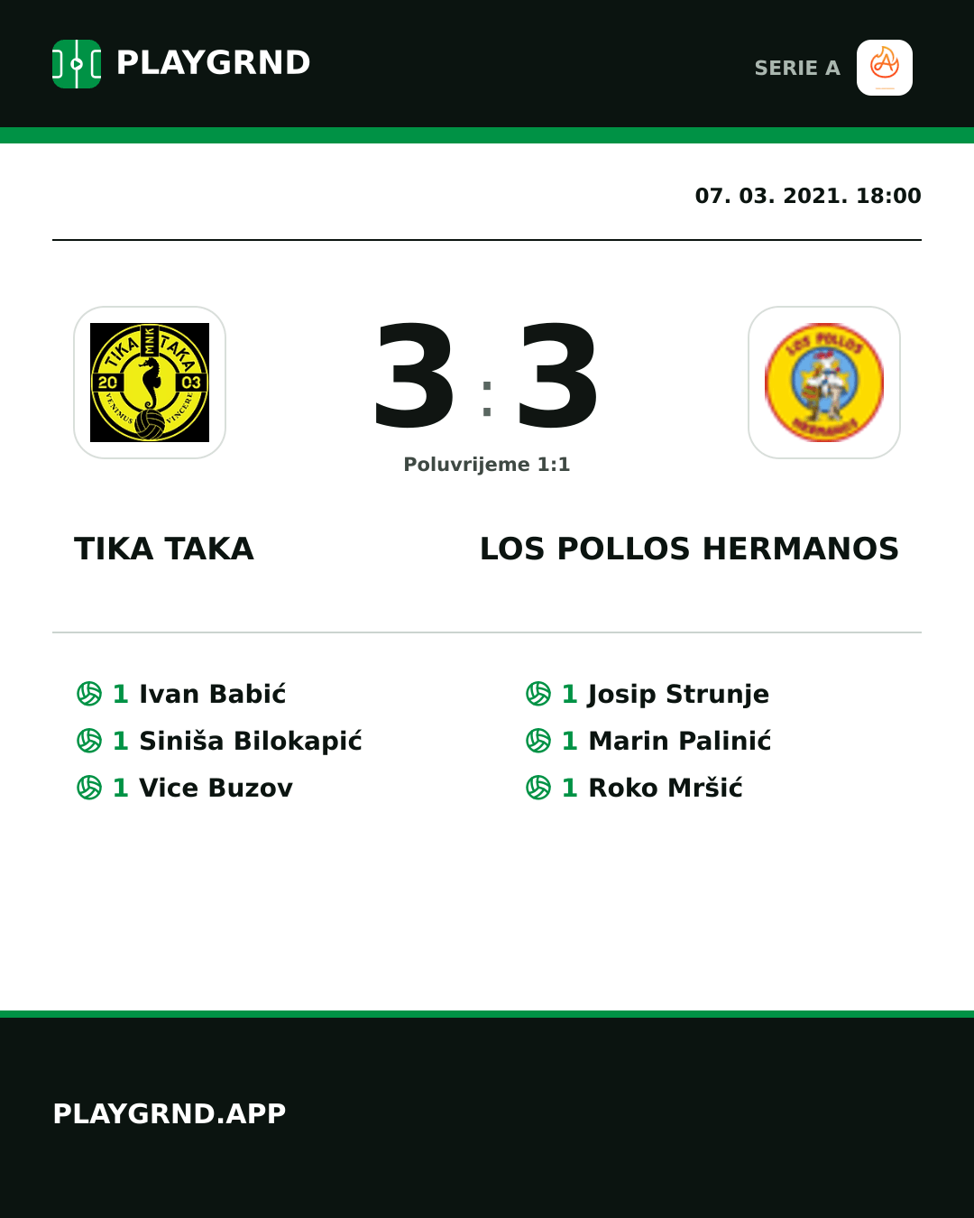 Instagram slika: Tika Taka 3:3 Los Pollos Hermanos