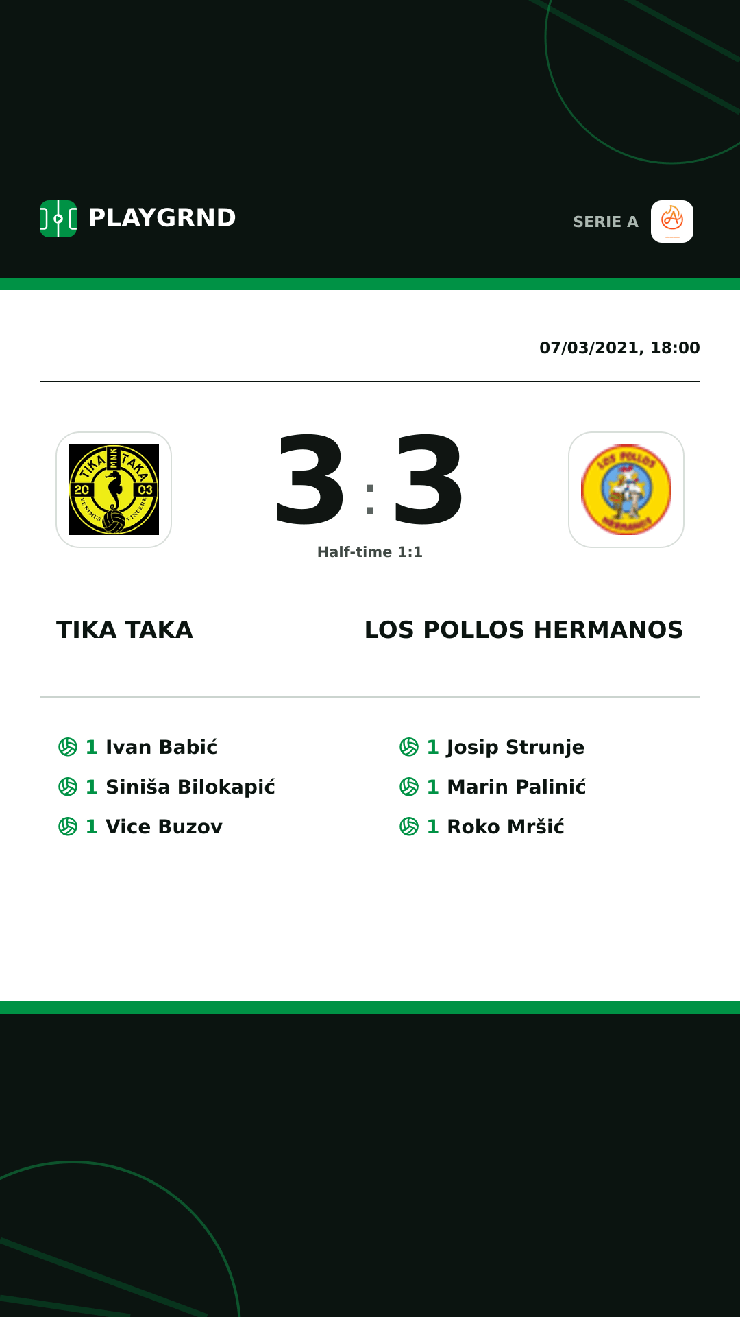 Instagram artwork: Tika Taka 3:3 Los Pollos Hermanos