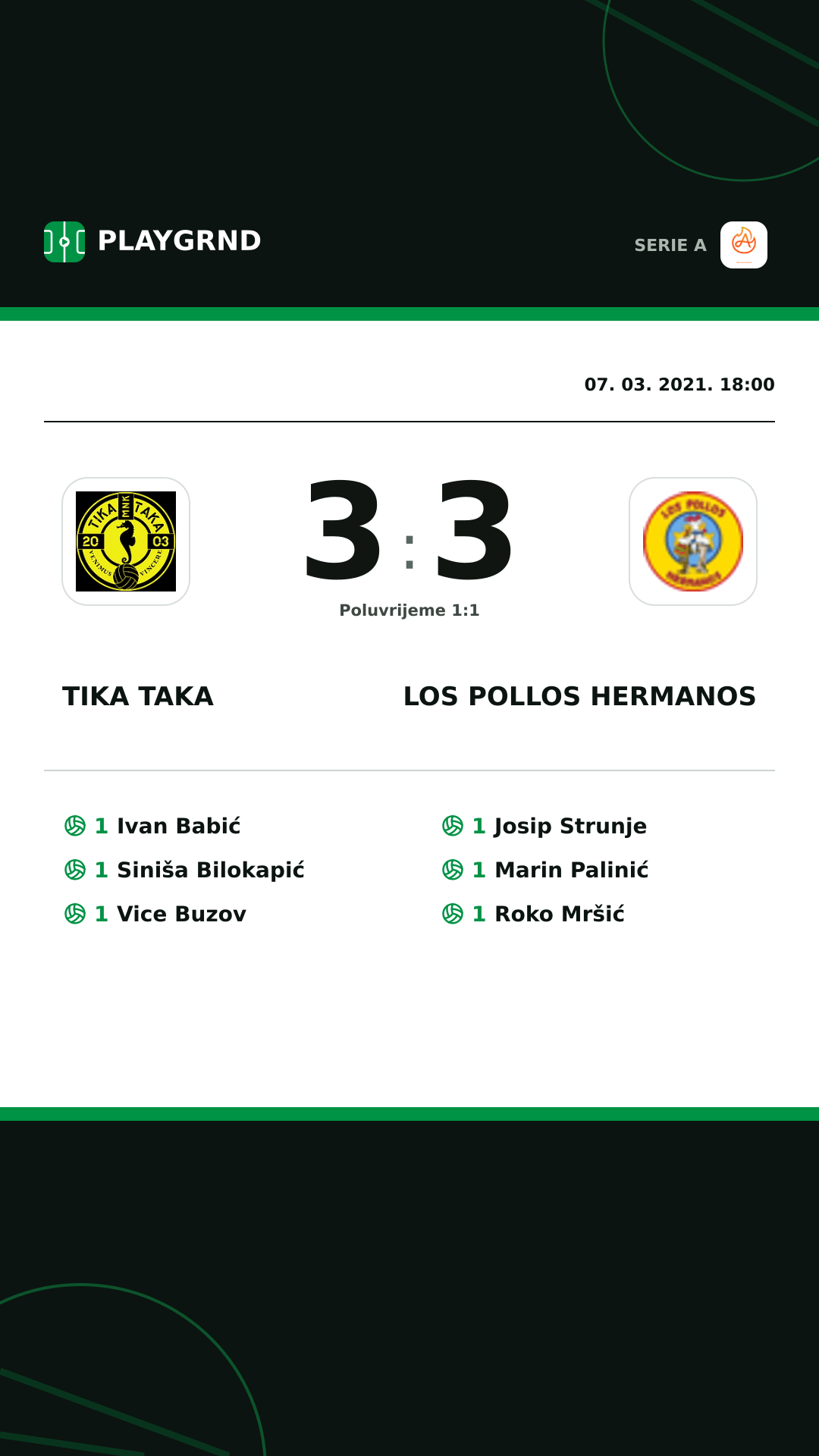 Instagram slika: Tika Taka 3:3 Los Pollos Hermanos