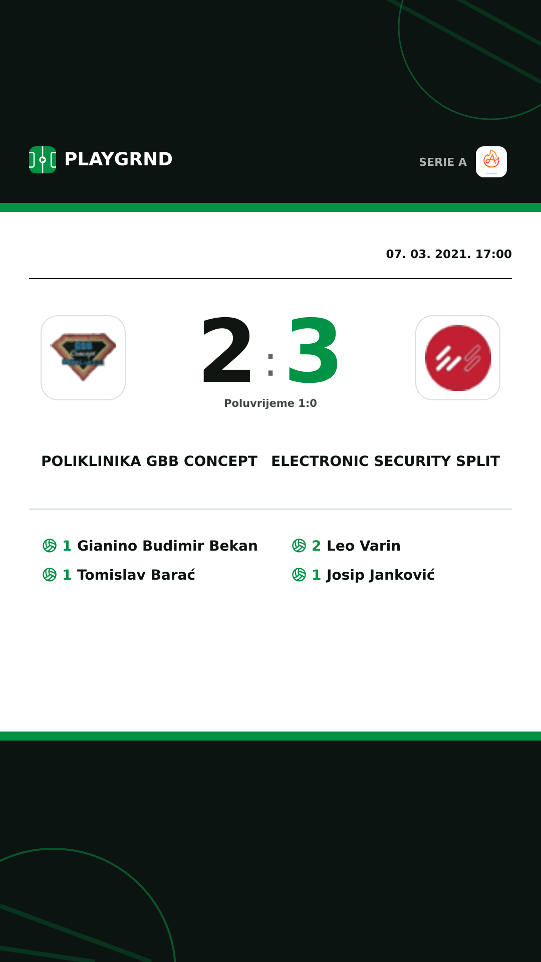 Instagram slika: Poliklinika Gbb Concept 2:3 Electronic Security Split