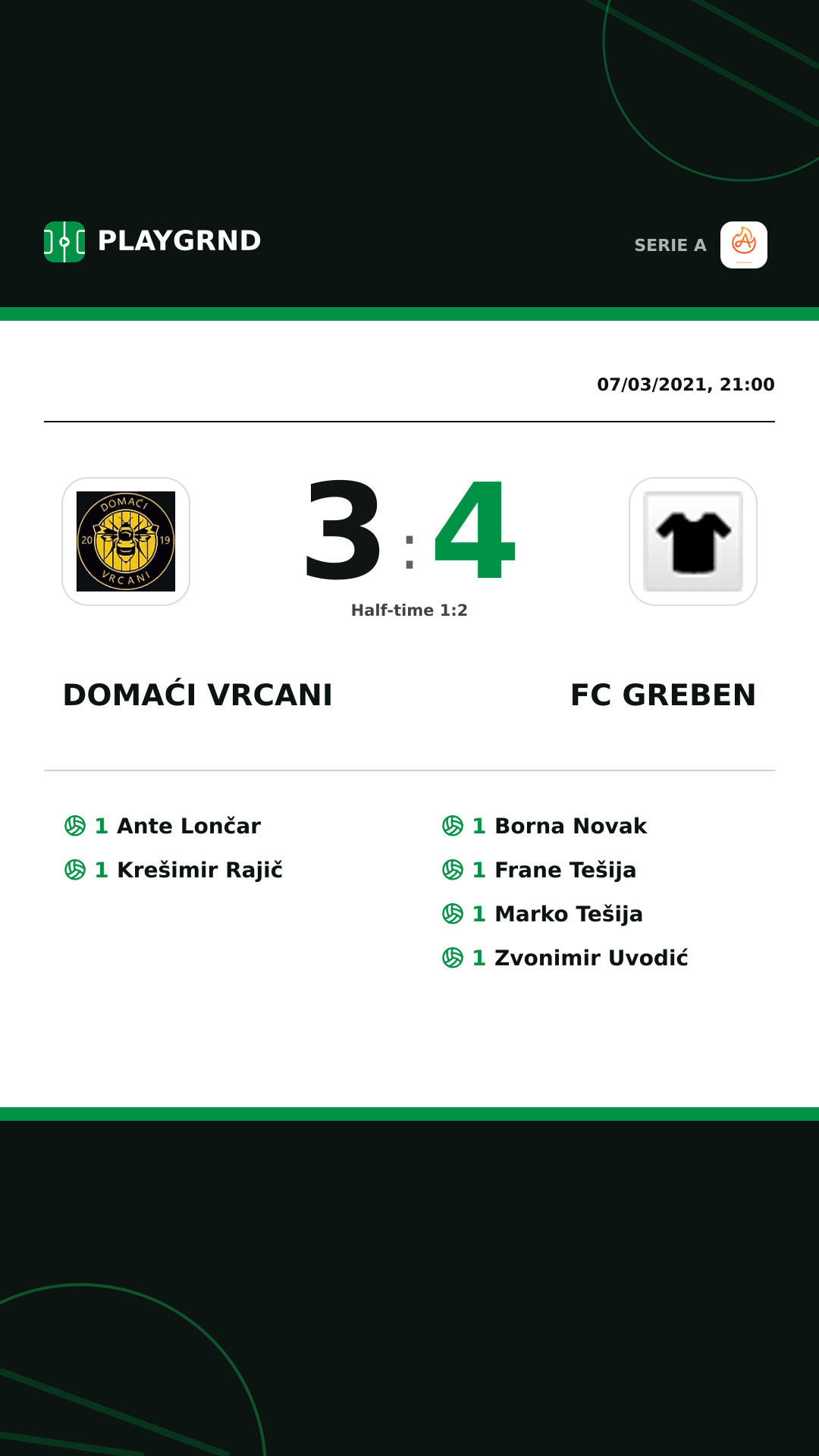 Instagram artwork: Domaći Vrcani 3:4 FC Greben