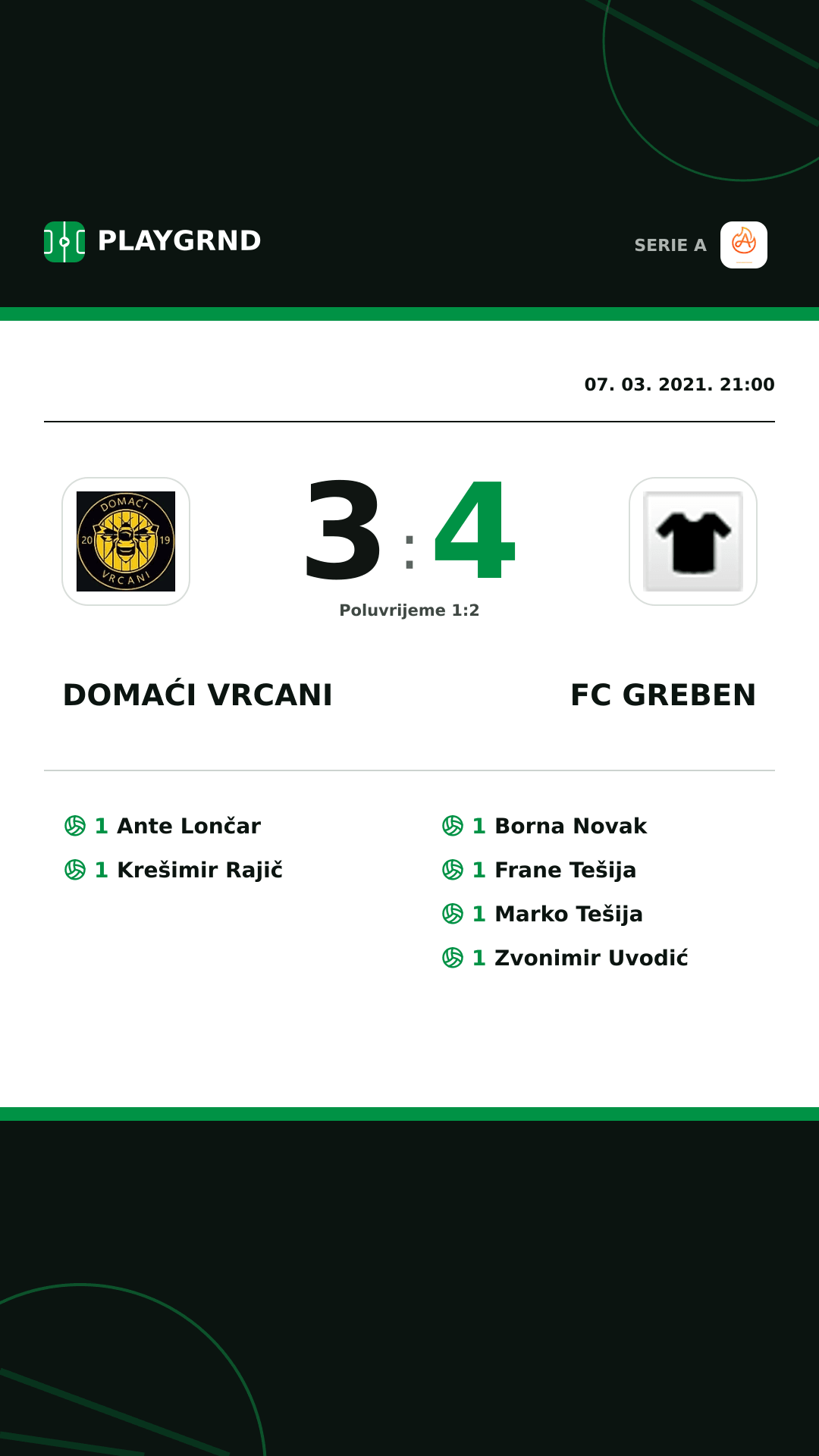 Instagram slika: Domaći Vrcani 3:4 FC Greben