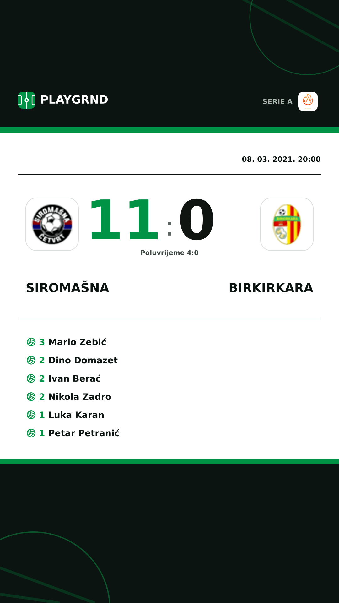 Instagram slika: Siromašna 11:0 Birkirkara