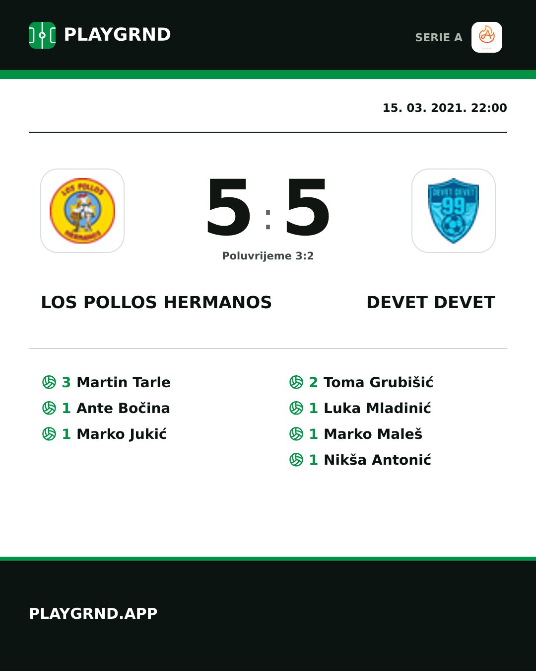 Instagram slika: Los Pollos Hermanos 5:5 Devet Devet
