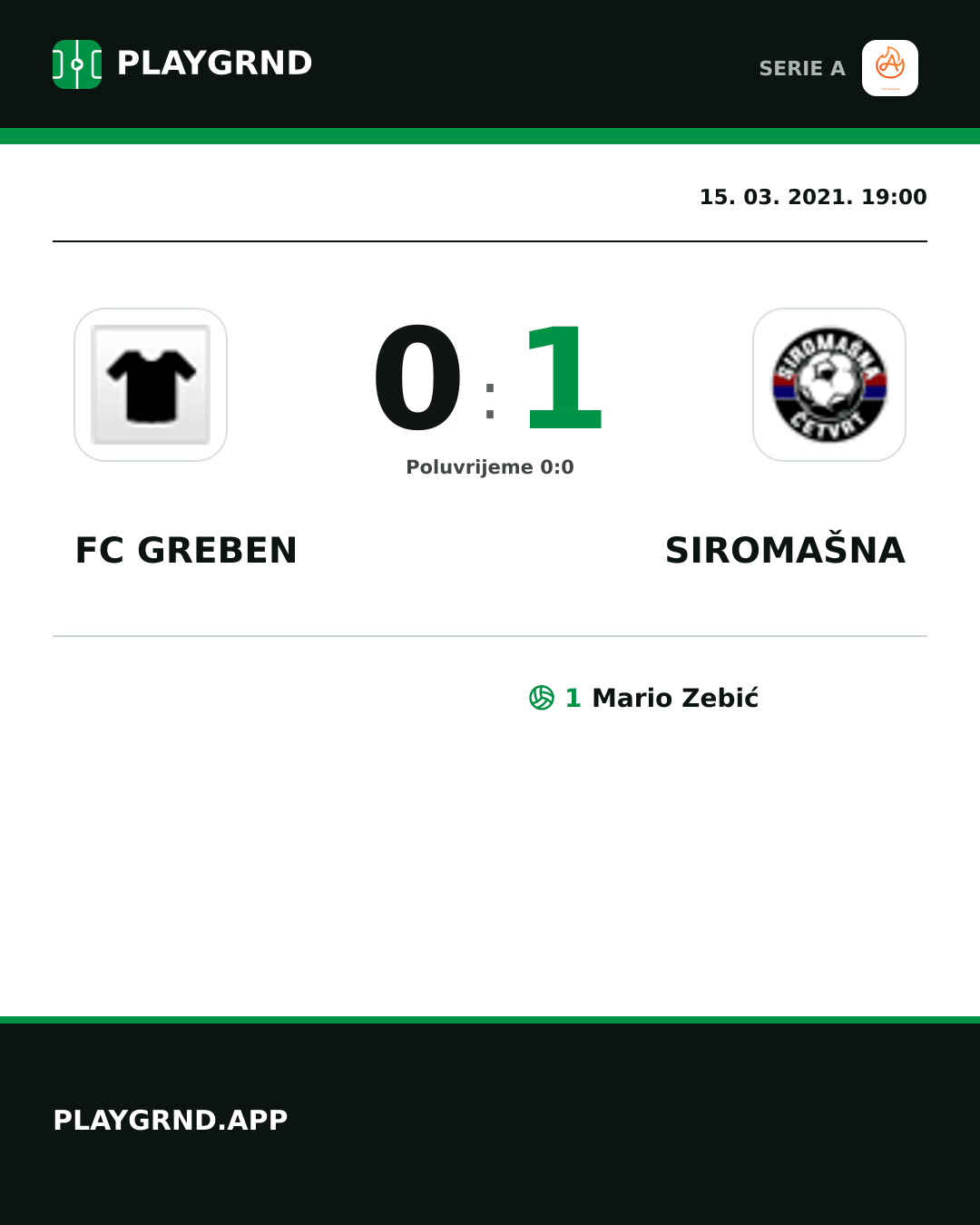 Instagram slika: FC Greben 0:1 Siromašna