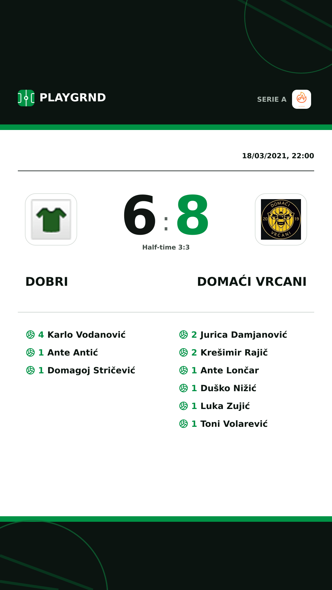 Instagram artwork: Dobri 6:8 Domaći Vrcani