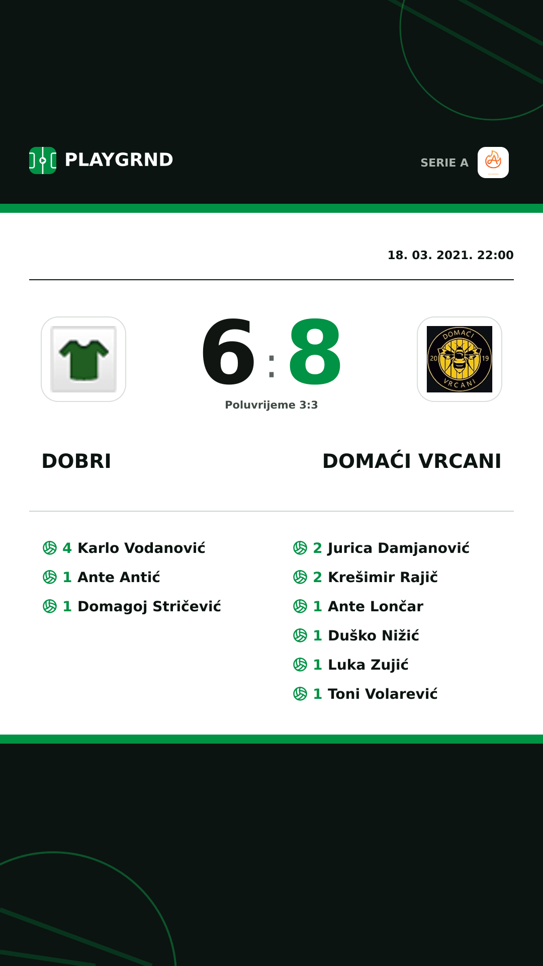 Instagram slika: Dobri 6:8 Domaći Vrcani
