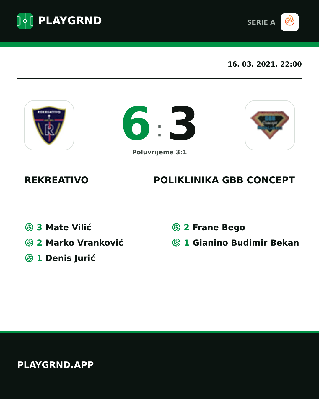 Instagram slika: Rekreativo 6:3 Poliklinika Gbb Concept