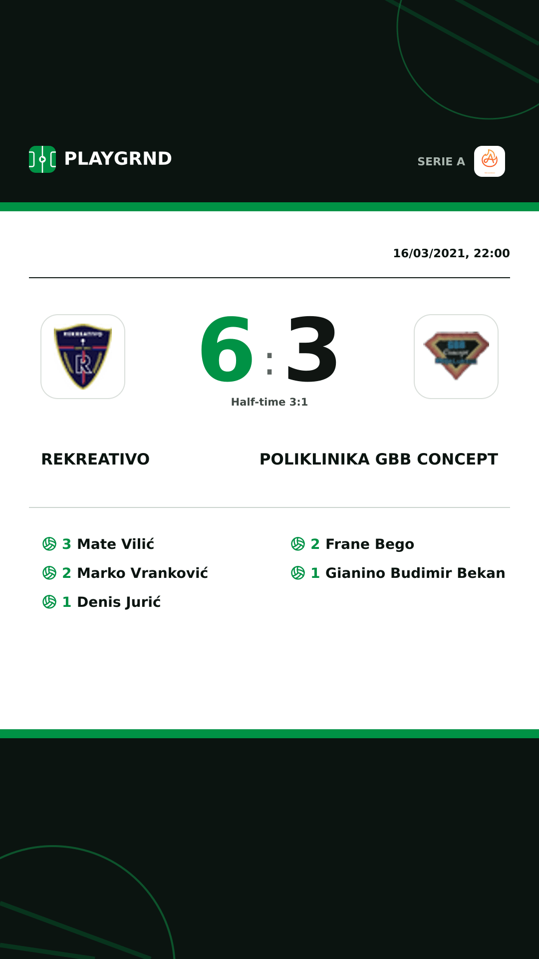 Instagram artwork: Rekreativo 6:3 Poliklinika Gbb Concept