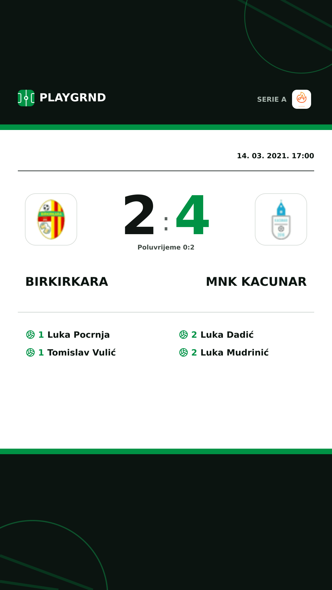 Instagram slika: Birkirkara 2:4 Mnk Kacunar