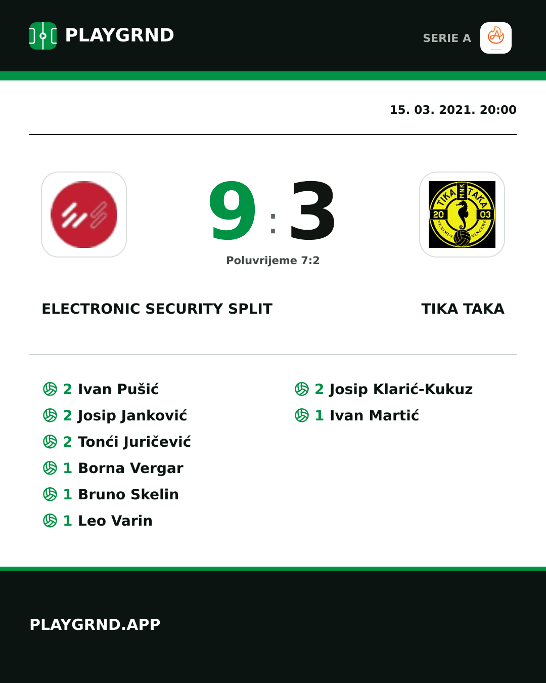 Instagram slika: Electronic Security Split 9:3 Tika Taka