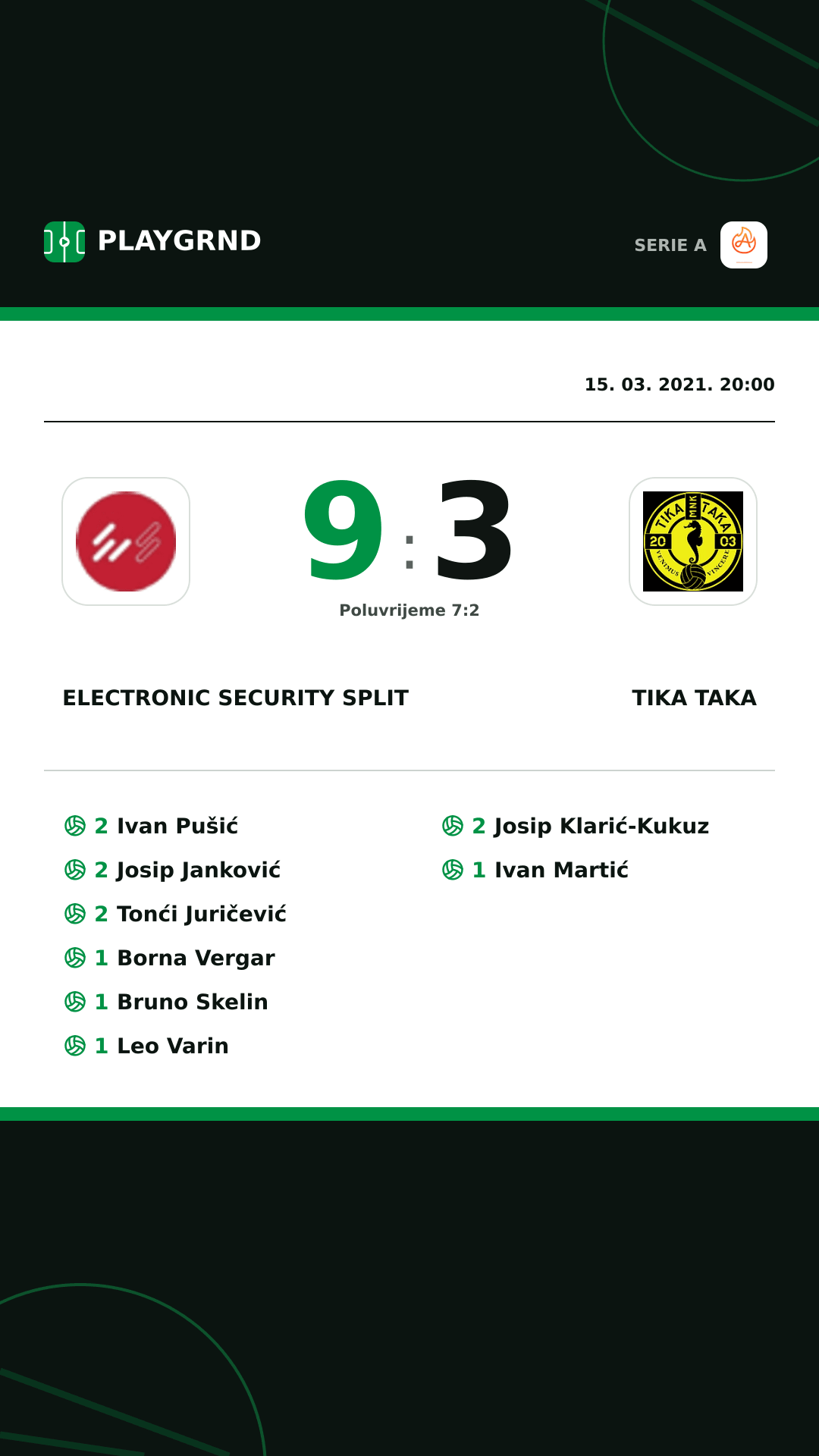 Instagram slika: Electronic Security Split 9:3 Tika Taka