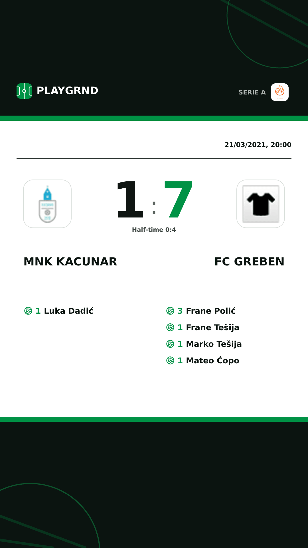 Instagram artwork: Mnk Kacunar 1:7 FC Greben