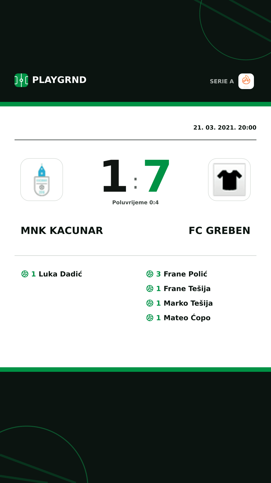 Instagram slika: Mnk Kacunar 1:7 FC Greben