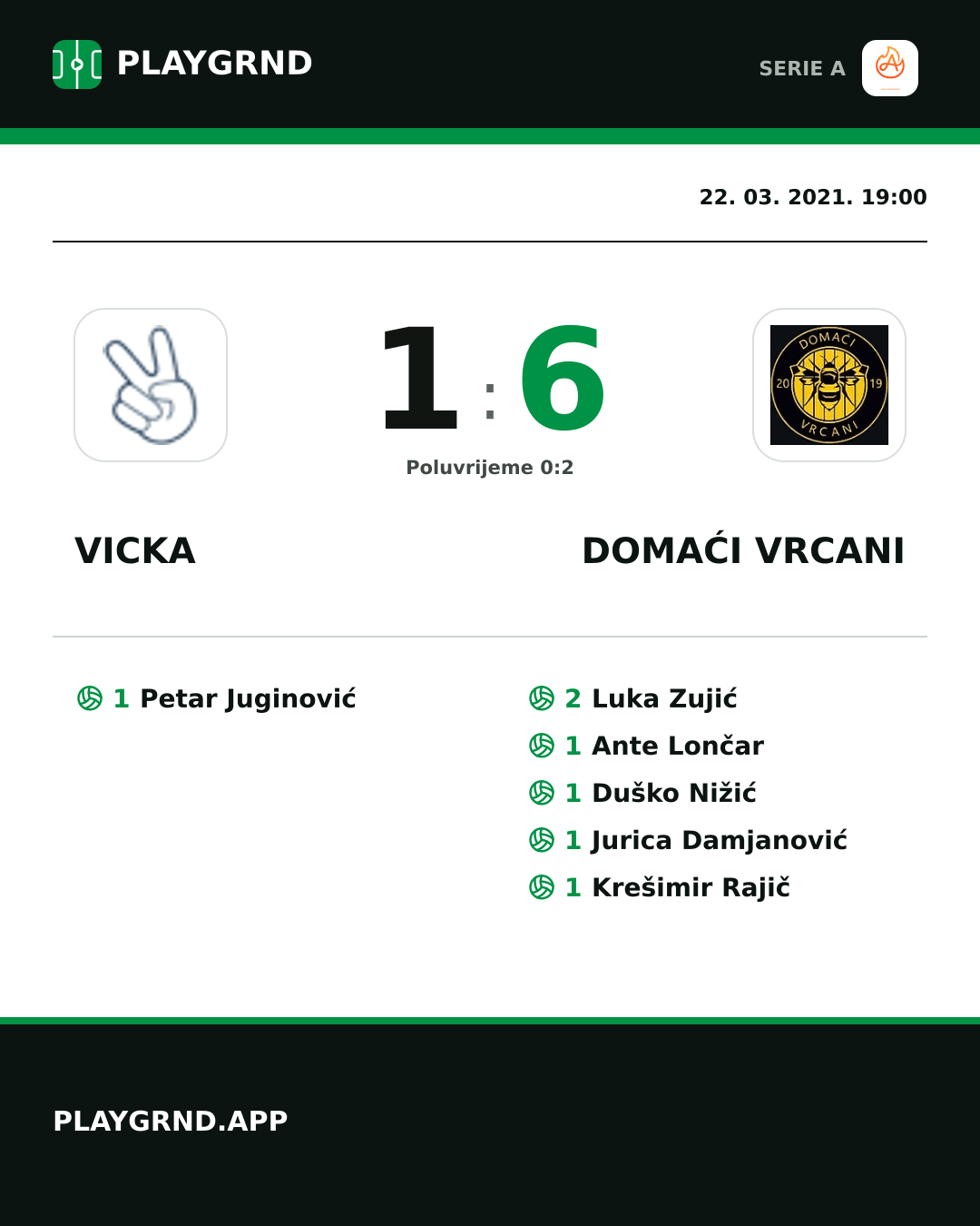 Instagram slika: Vicka 1:6 Domaći Vrcani