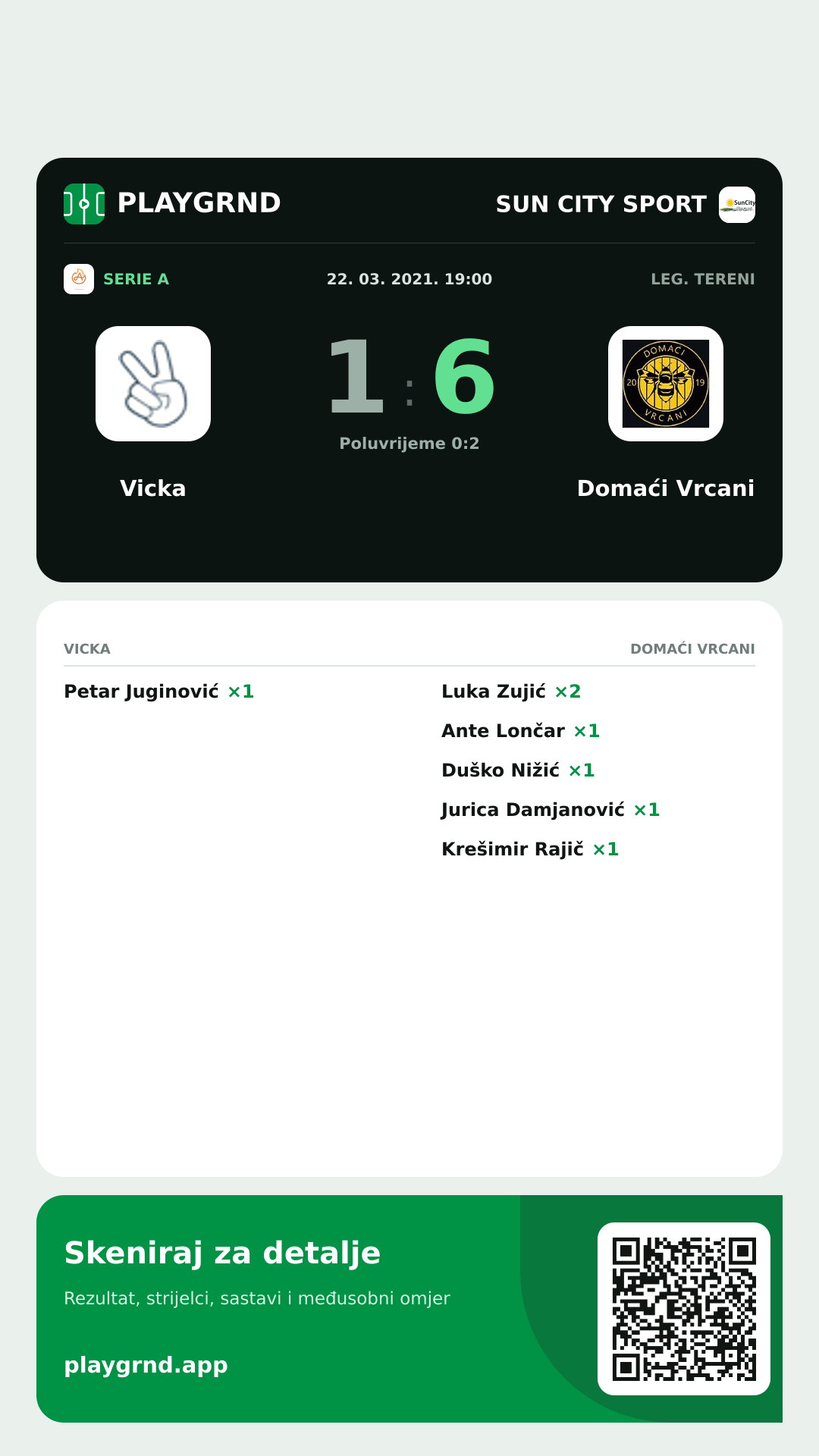 Story slika: Vicka 1:6 Domaći Vrcani