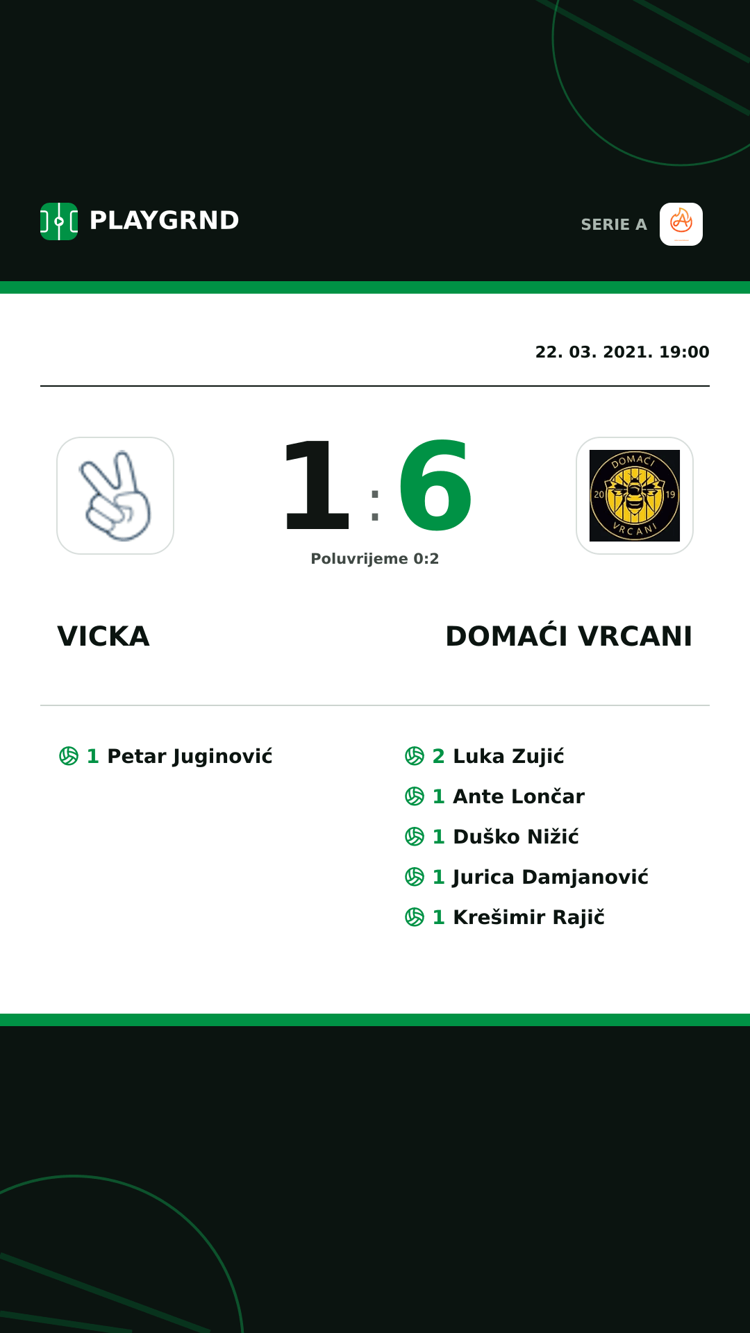 Instagram slika: Vicka 1:6 Domaći Vrcani