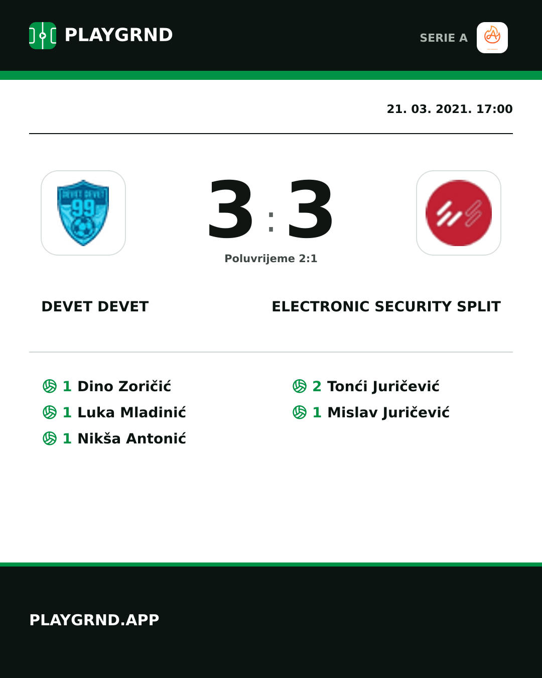 Instagram slika: Devet Devet 3:3 Electronic Security Split