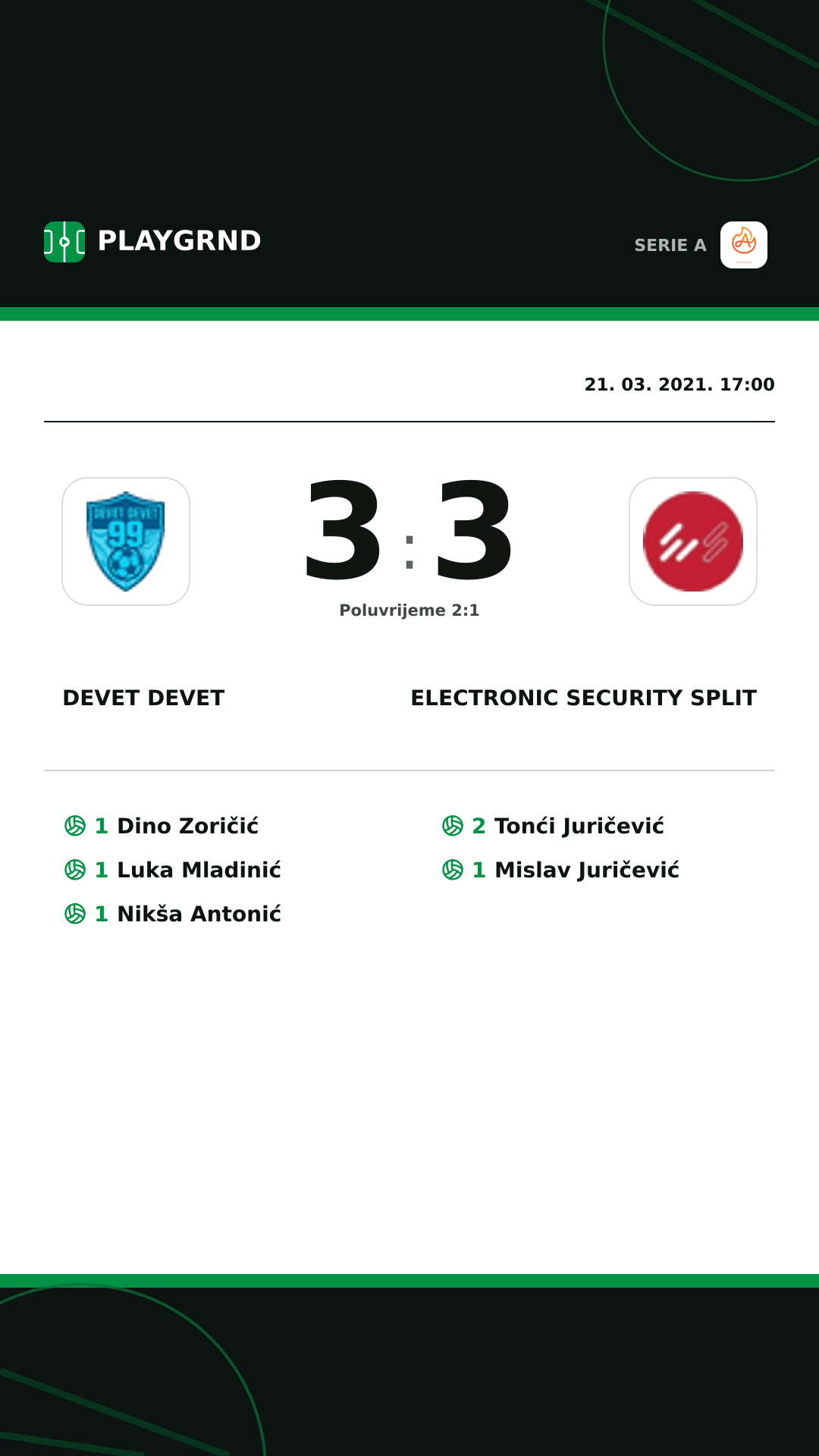 Instagram slika: Devet Devet 3:3 Electronic Security Split