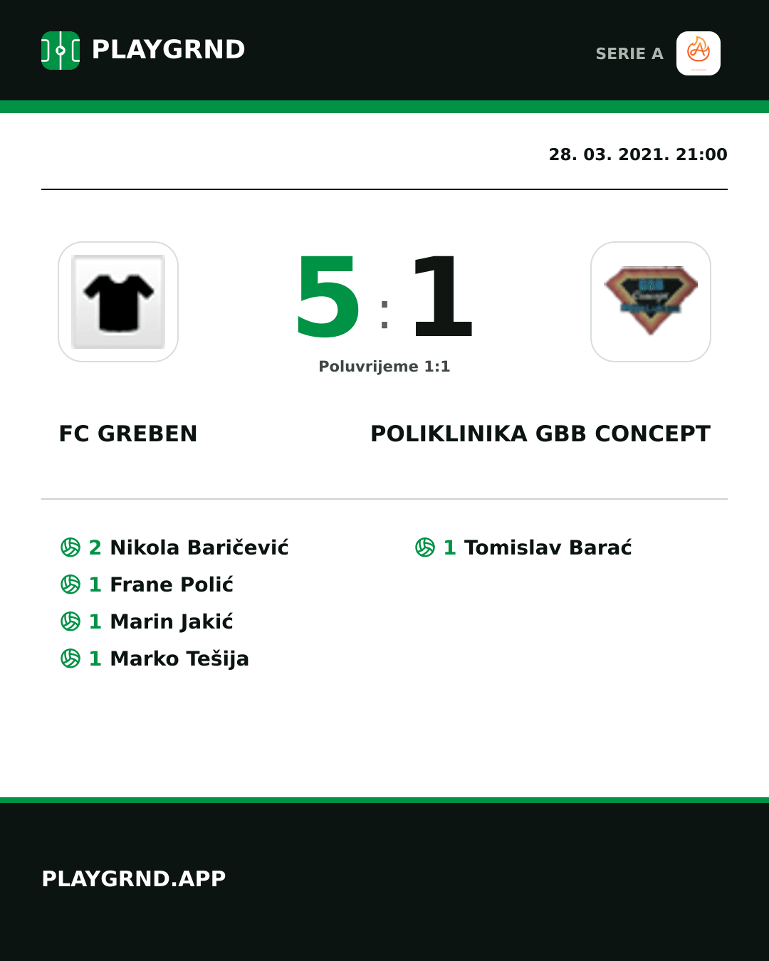 Instagram slika: FC Greben 5:1 Poliklinika Gbb Concept