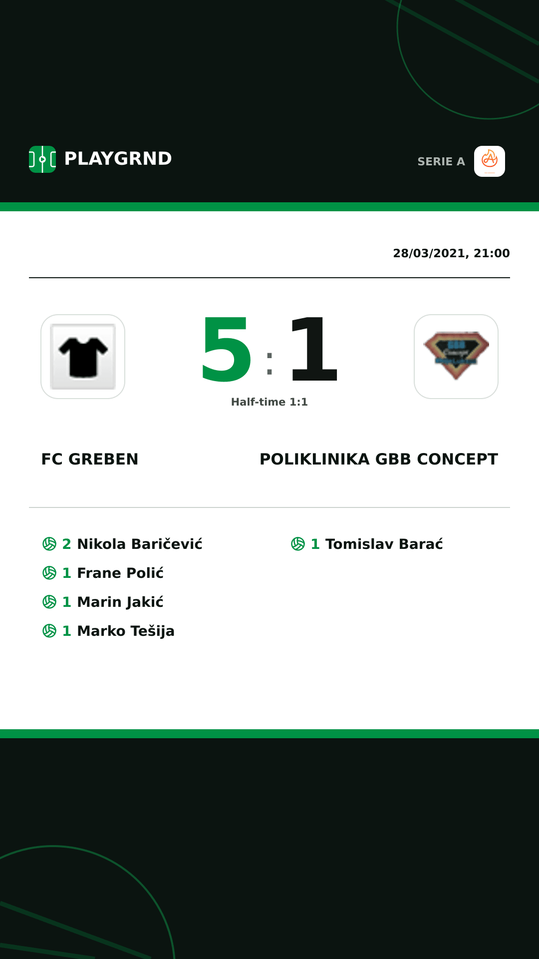 Instagram artwork: FC Greben 5:1 Poliklinika Gbb Concept