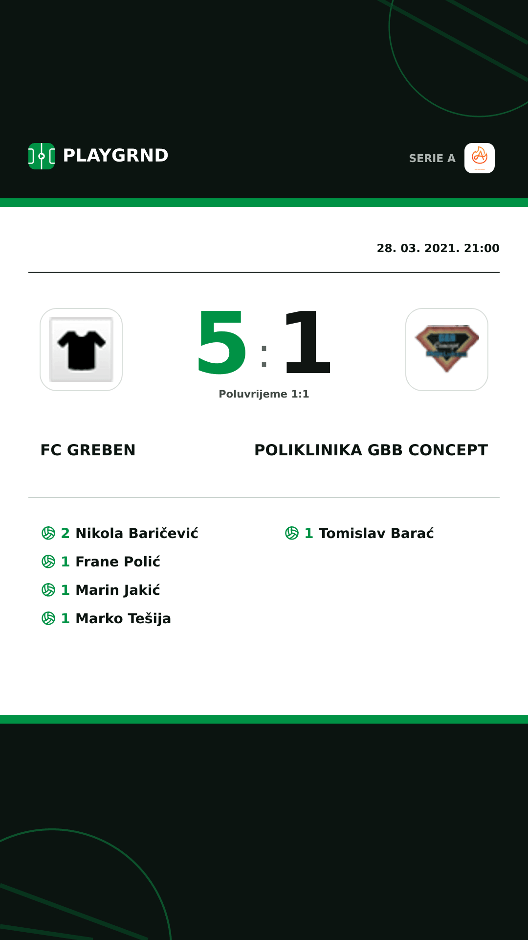 Instagram slika: FC Greben 5:1 Poliklinika Gbb Concept
